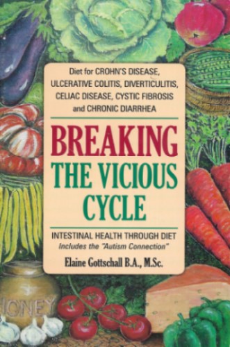 Breaking the Vicious Cycle: Intestinal Health Through Diet